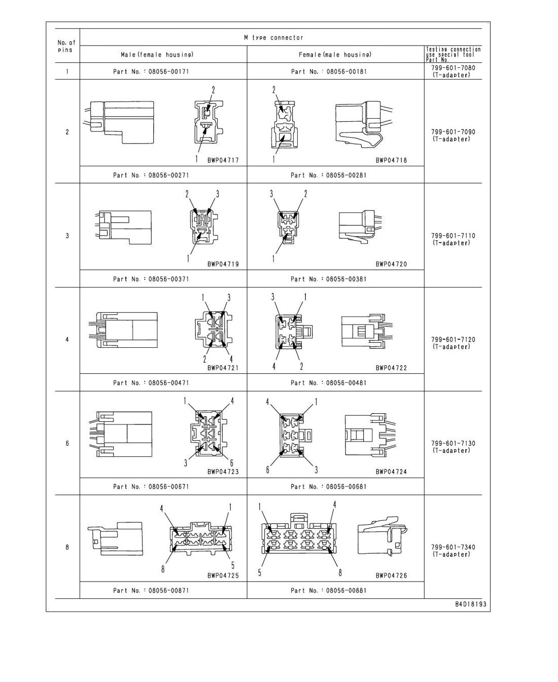 MANUAL DE SERVIÇO KOMATSU - PC850-8\PC850-8 - EXCAVADOR HIDRAULICO - página 2