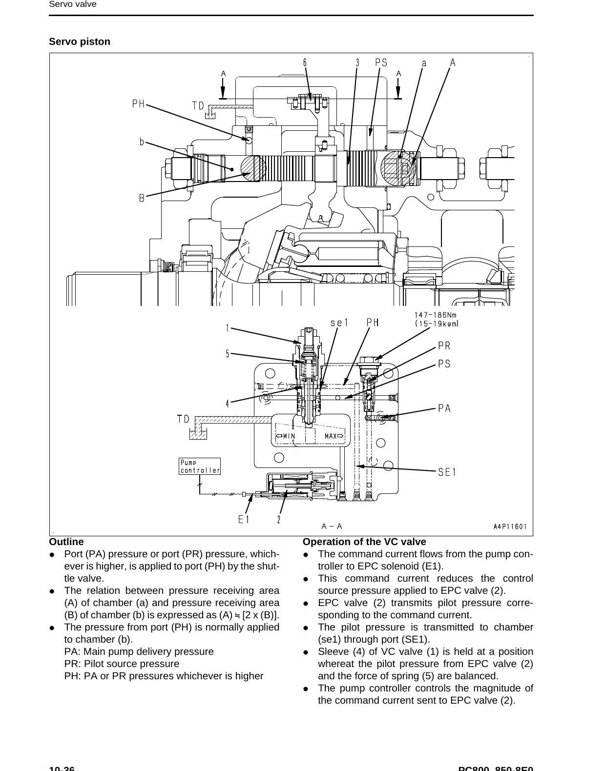 MANUAL DE SERVIÇO KOMATSU - PC850-8E0\PC850SE-8E0 - EXCAVADOR HIDRAULICO — página 3