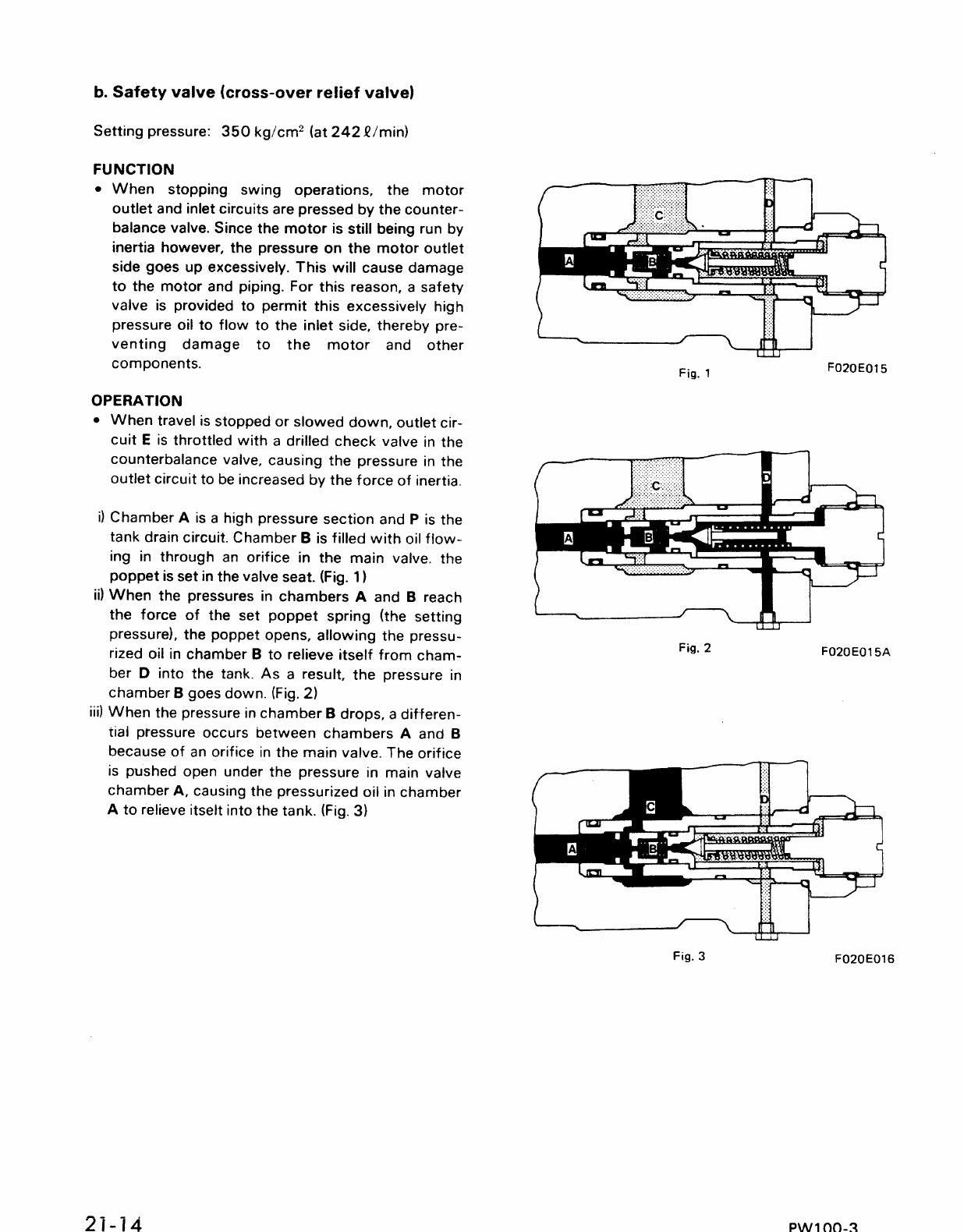 MANUAL DE SERVIÇO KOMATSU - PW100-3 - EXCAVADOR DE RODAS — página 2