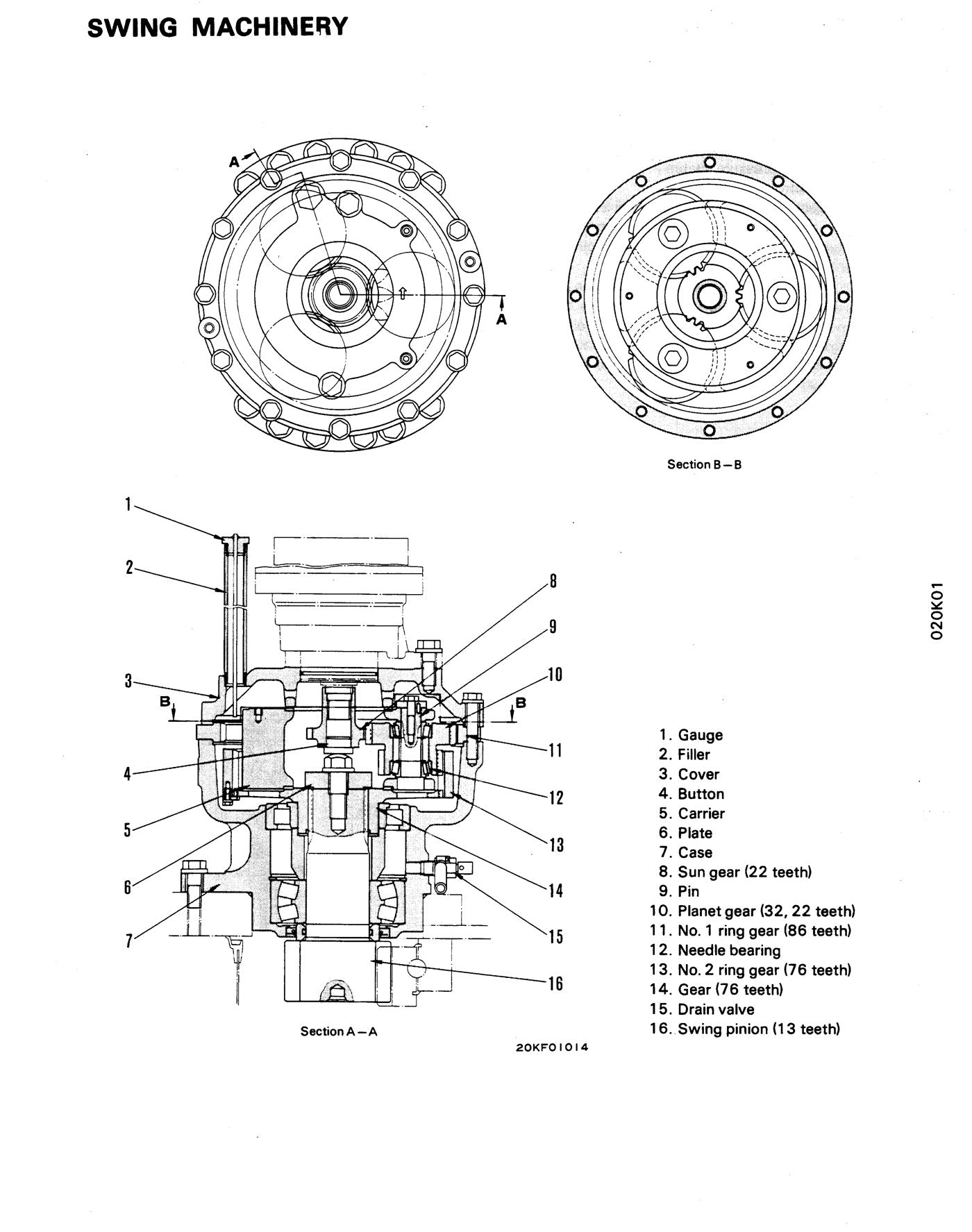 MANUAL DE SERVIÇO KOMATSU - PW210-1 - EXCAVADOR DE RODAS — página 2