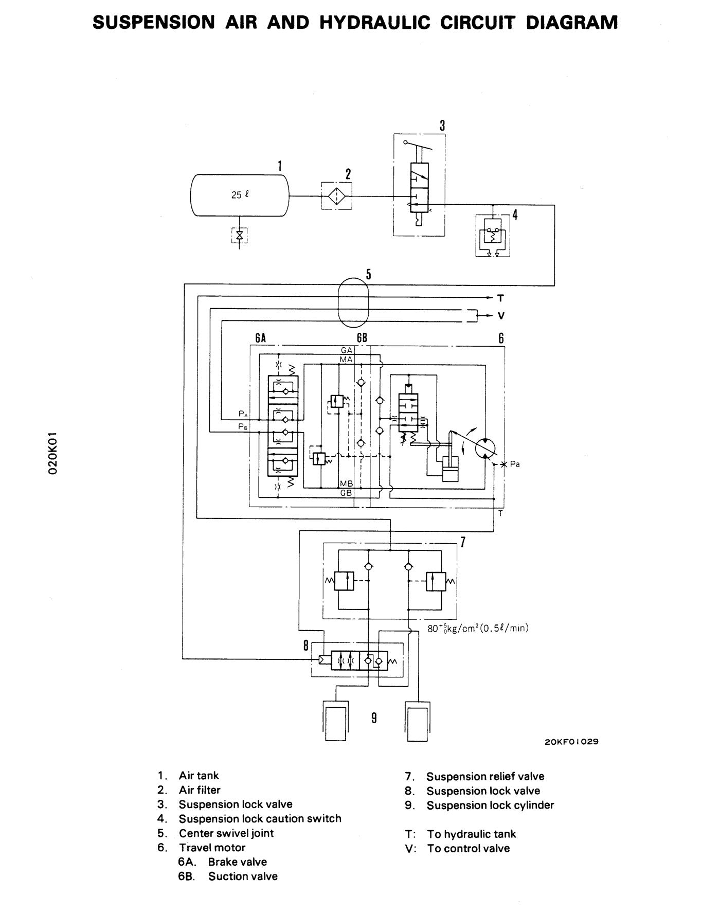 MANUAL DE SERVIÇO KOMATSU - PW210-1 - EXCAVADOR DE RODAS — página 3