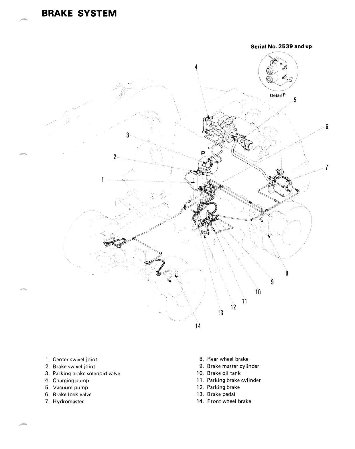 MANUAL DE SERVIÇO KOMATSU - PW60-3 - EXCAVADOR DE RODAS — página 2