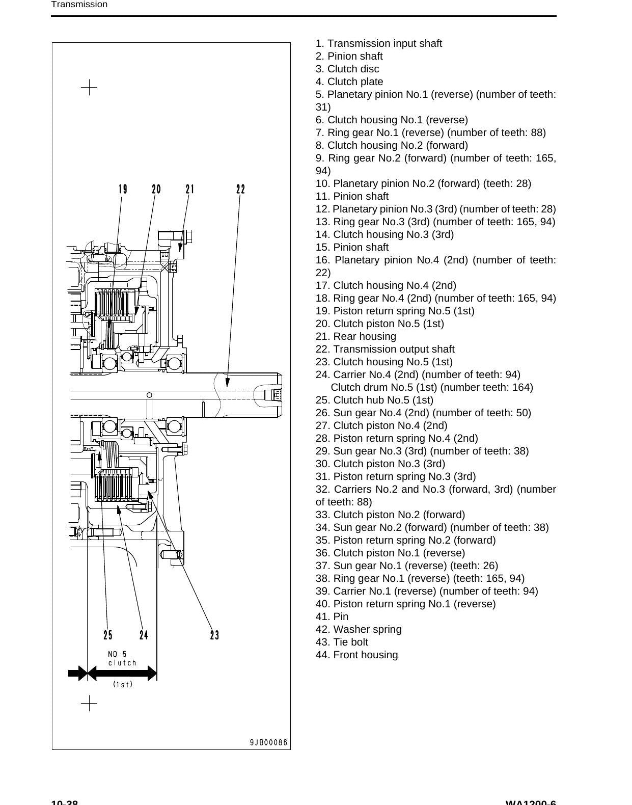 MANUAL DE SERVIÇO KOMATSU - WA1200-6 - PA CARREGADEIRA — página 2