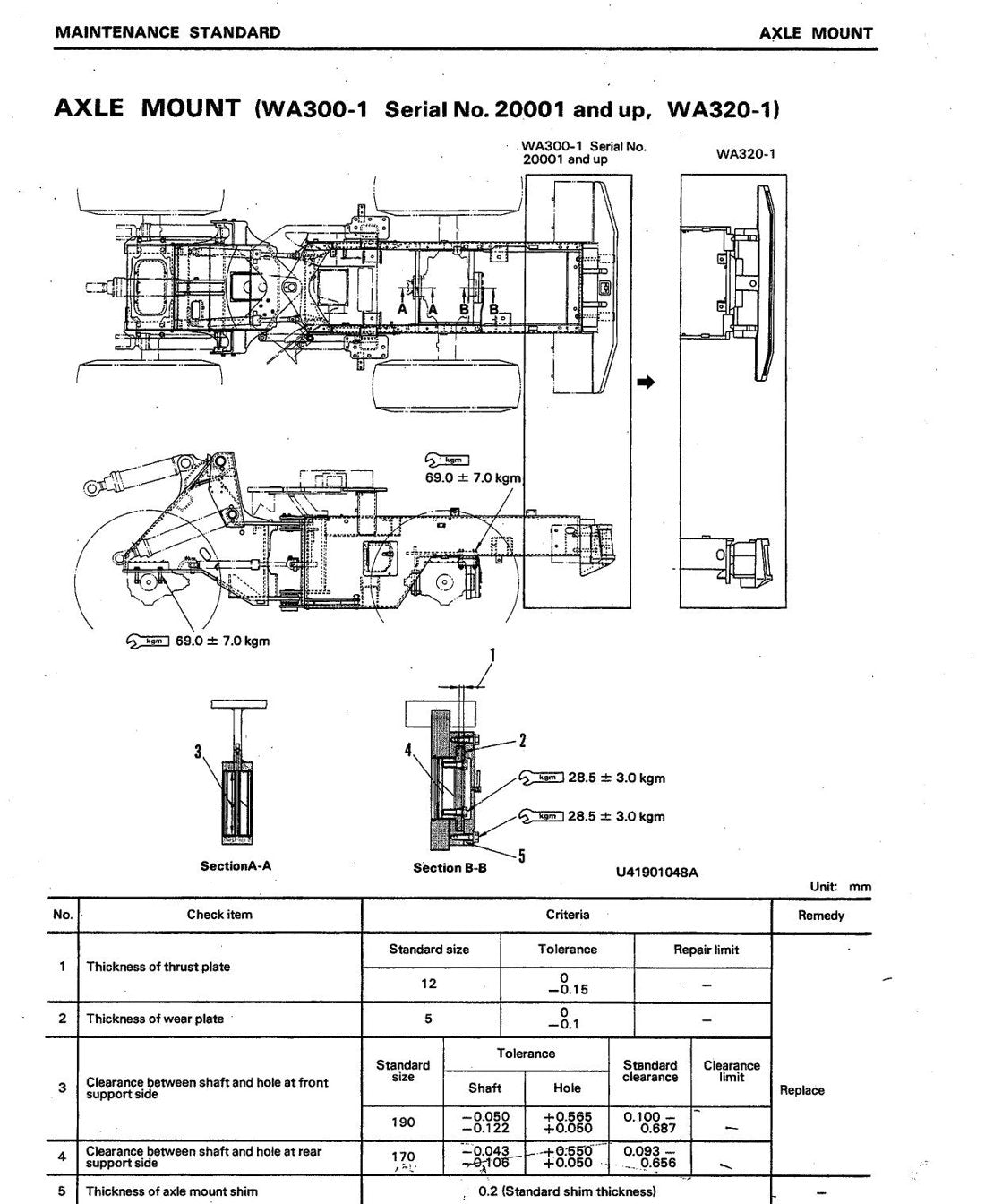 MANUAL DE SERVIÇO KOMATSU - WA300-1\WA320-1 - PA CARREGADEIRA - página 2