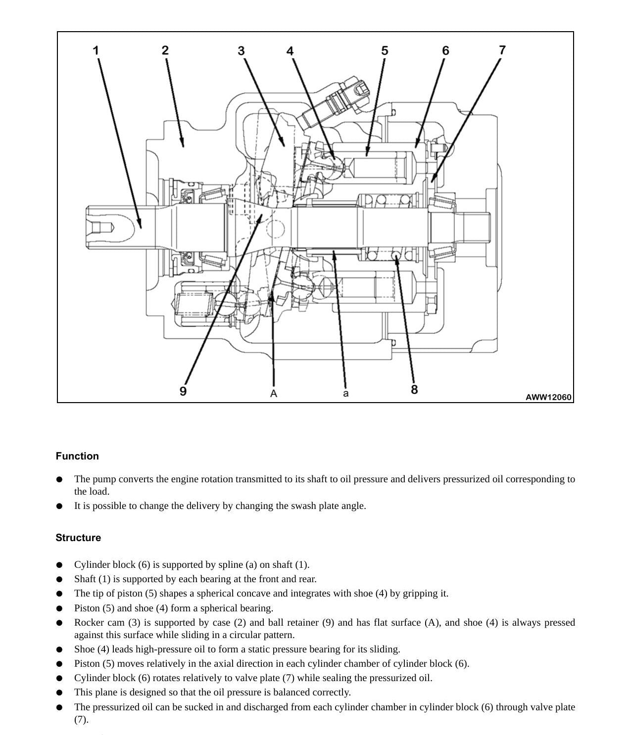 MANUAL DE SERVIÇO KOMATSU - WA380-7 - PA CARREGADEIRA — página 2