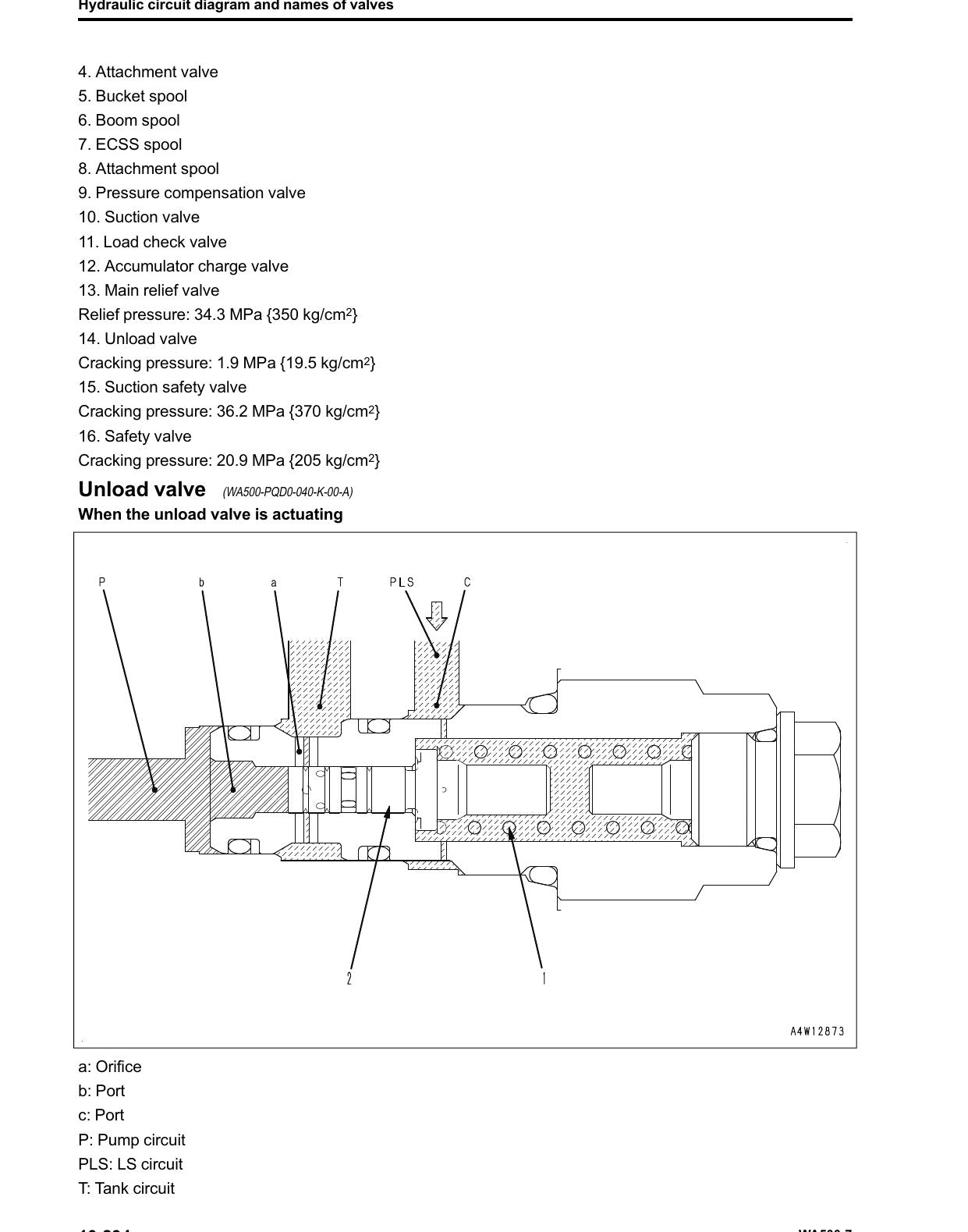 MANUAL DE SERVIÇO KOMATSU - WA500-7 - PA CARREGADEIRA — página 2