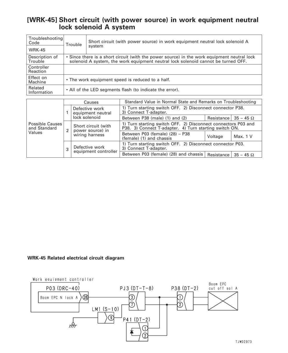 MANUAL DE SERVIÇO KOMATSU - WA800-3 - PA CARREGADEIRA - página 3