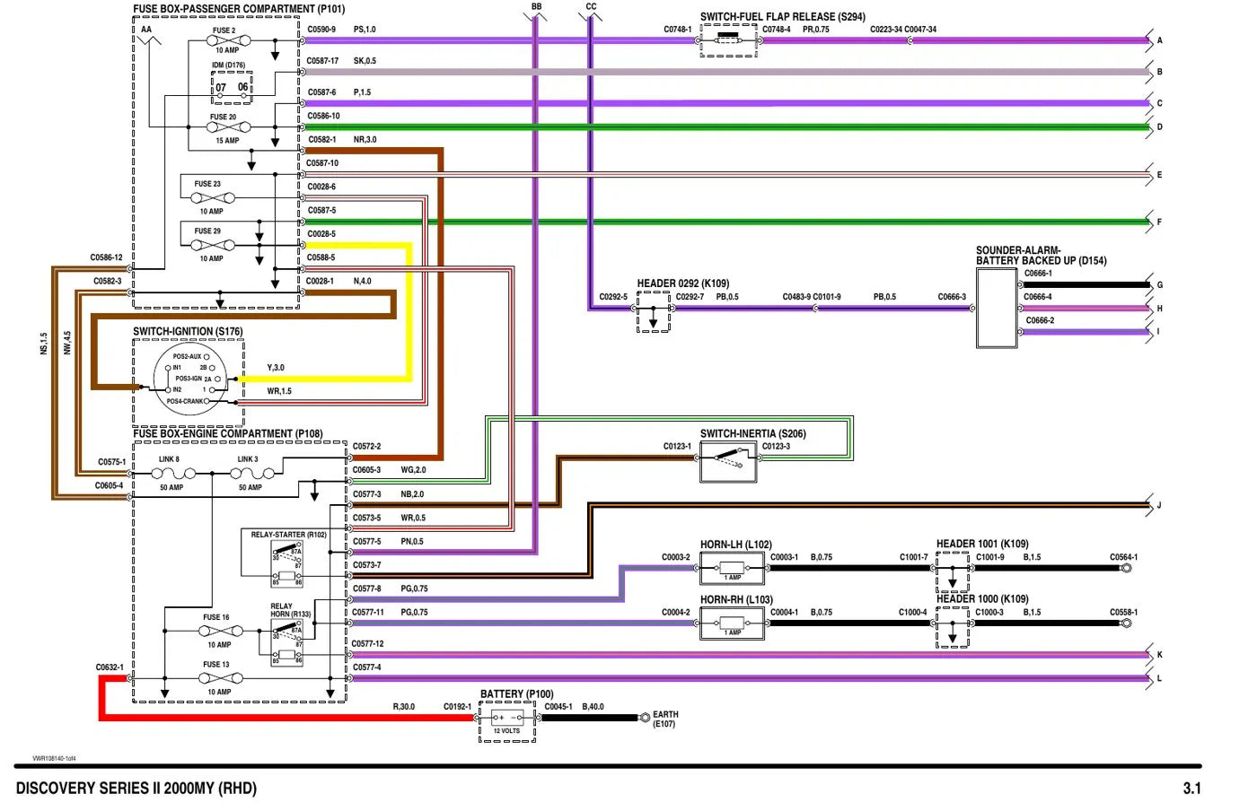 Diagramas Elétricos Land Rover Discovery Series II — página interna 2