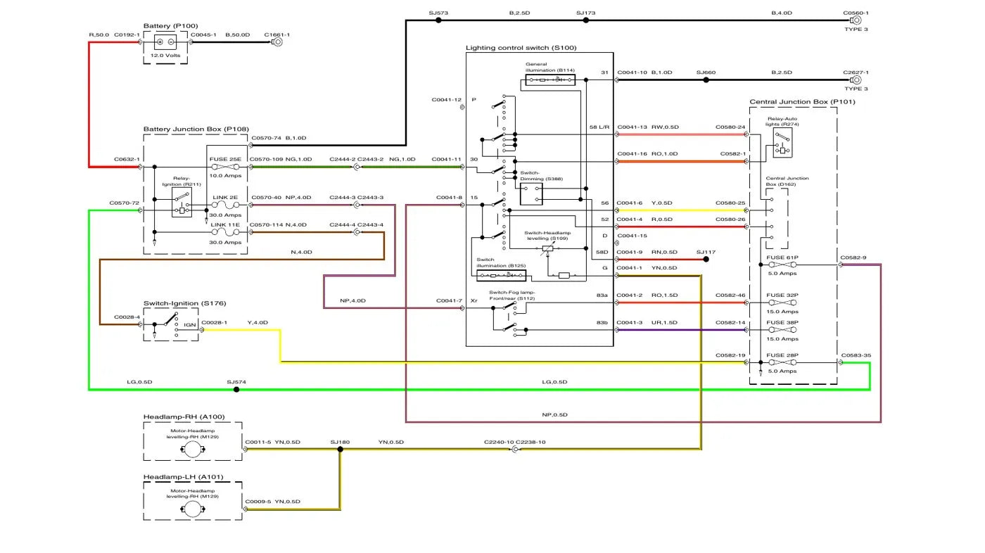 Diagrama Elétrico Land Rover LR3 Discovery 3 — página interna 3