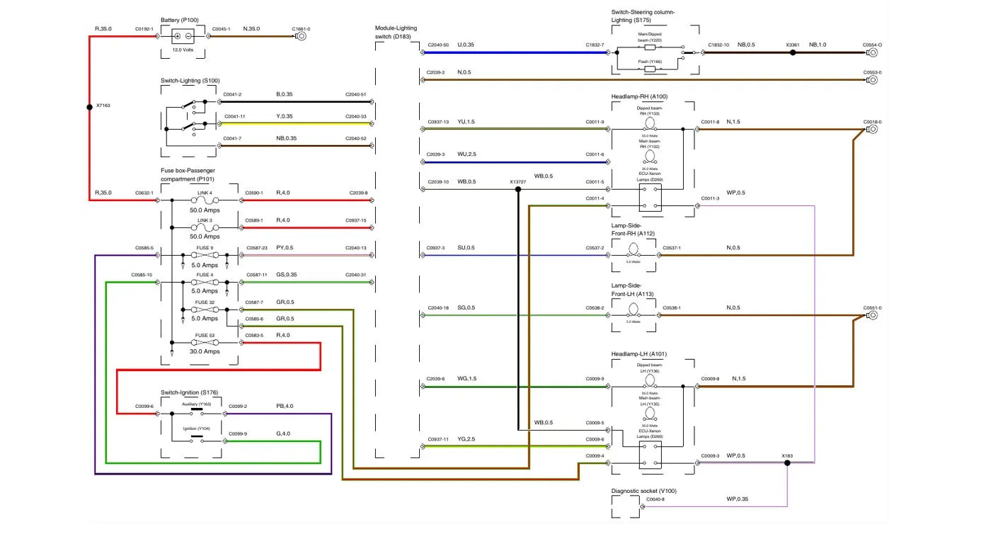 Diagrama Elétrico Land Rover Range Rover L322 — página interna 3