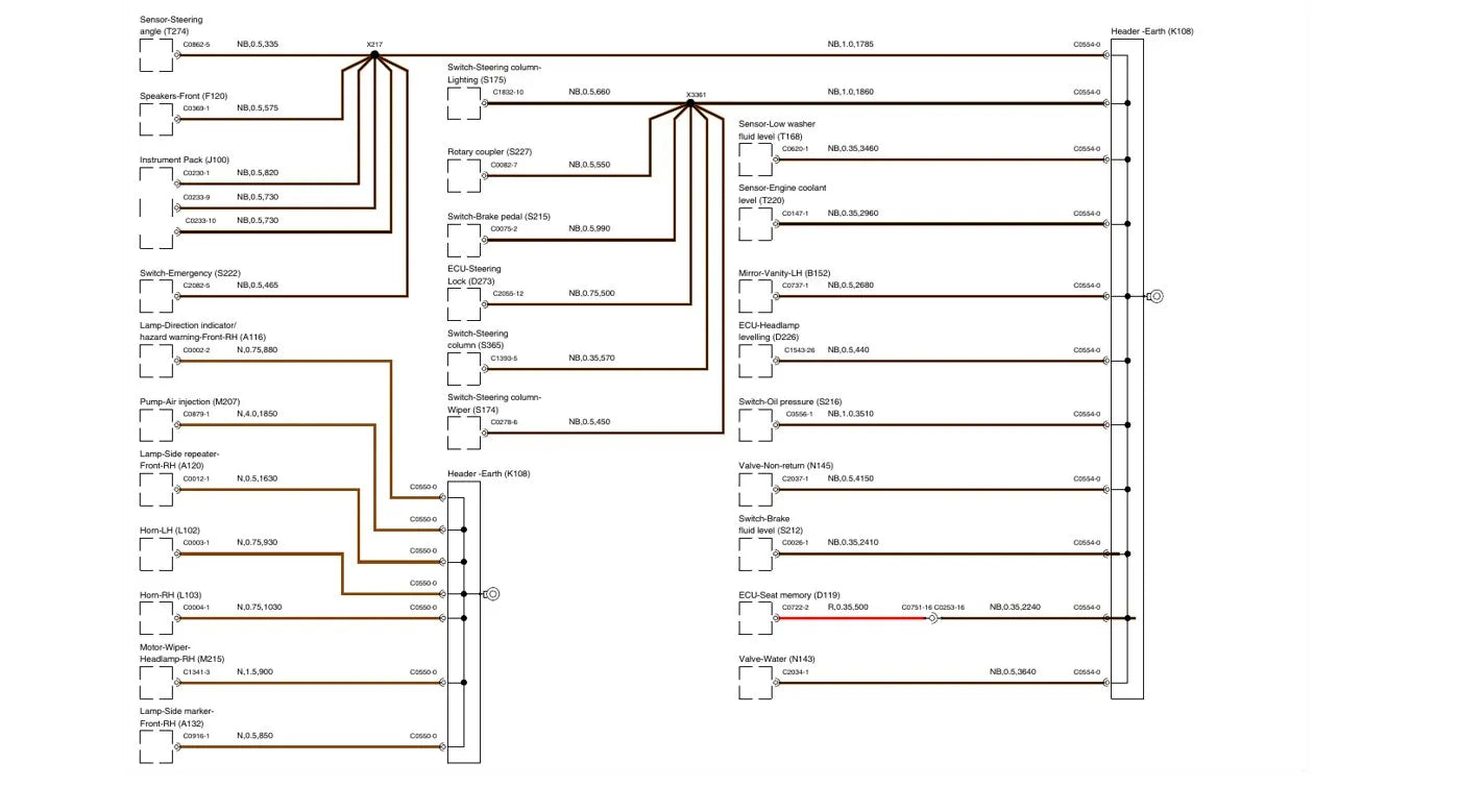 Diagrama Elétrico Land Rover Range Rover L322 — página interna 4