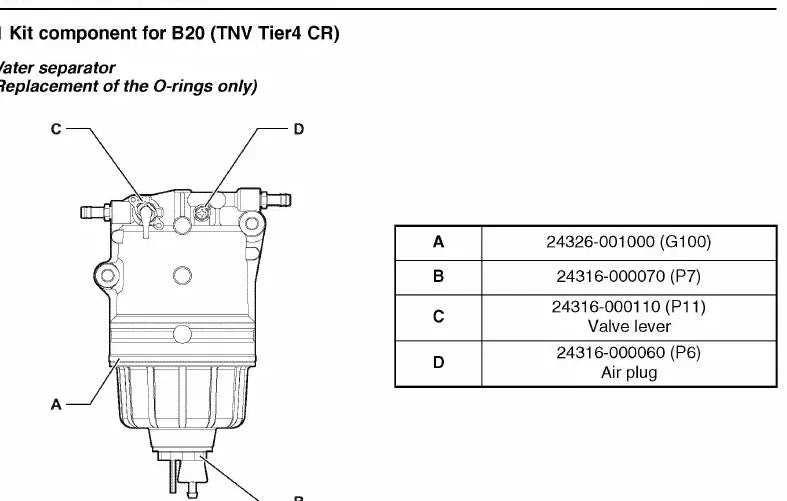 Manual de Serviço Liebherr 4TNV98C 4TNV98CT Motor Diesel — página interna com diagrama técnico