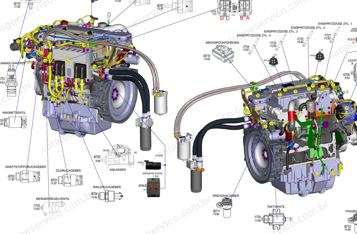 Esquema elétrico do motor diesel com injetores e sensores da série Compact