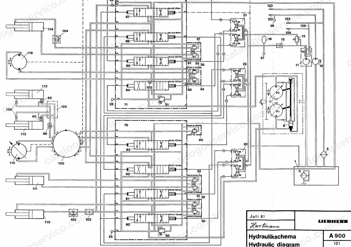 Esquema hidráulico da escavadeira de pneus Liebherr A 900
