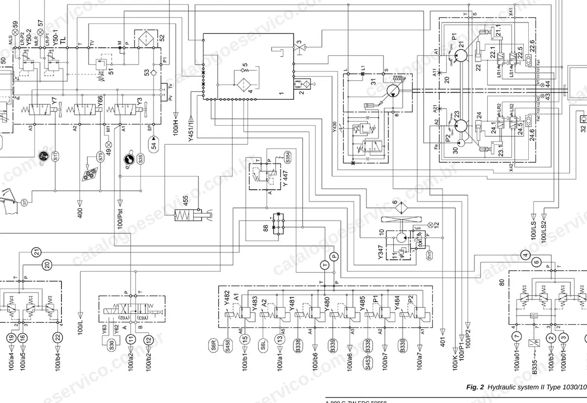Diagrama do sistema hidráulico II dos tipos 1030, 1031 e 1032 da A900C-ZW EDC