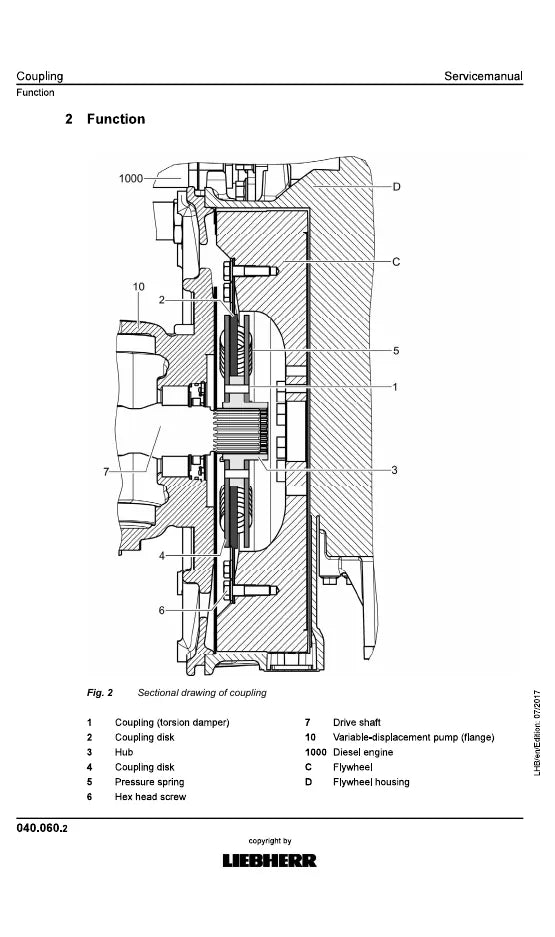 Manual de Serviço Liebherr A924 Rail Litronic Escavadeira Hidráulica — página interna com diagrama técnico