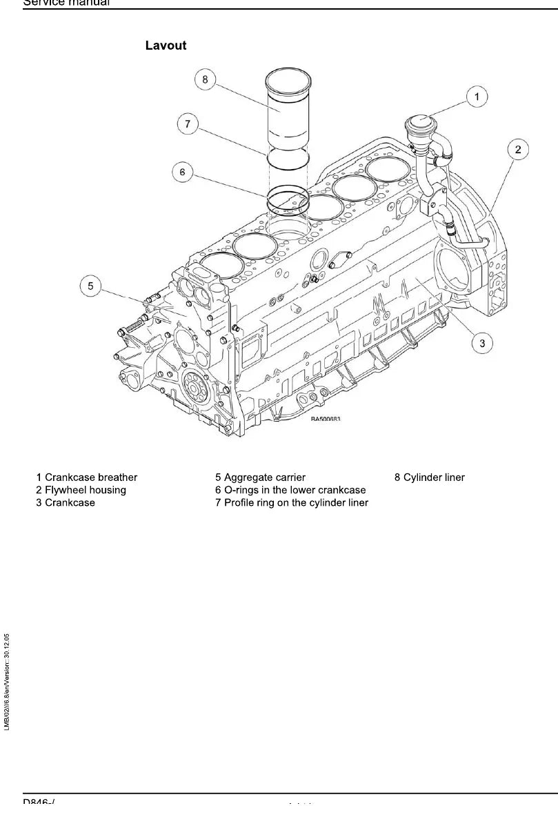 Manual de Serviço Liebherr D846 Motor Diesel — segunda página interna do documento