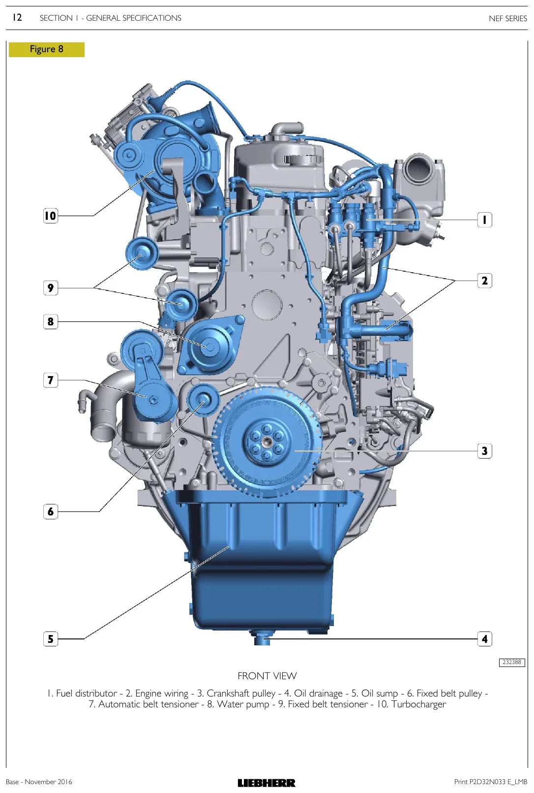 Manual de Serviço Liebherr D924-926 Motor Diesel — página interna com diagrama técnico