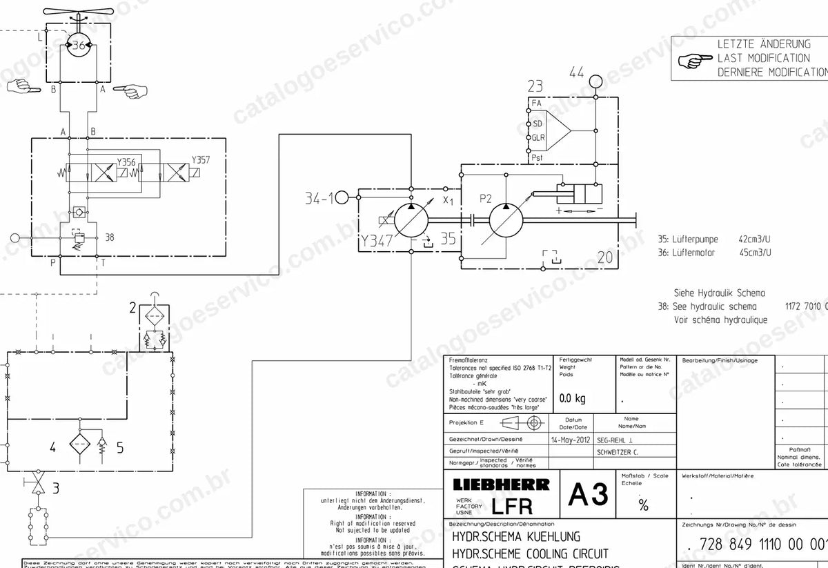 Esquema hidráulico do circuito de arrefecimento com bomba e motor do ventilador