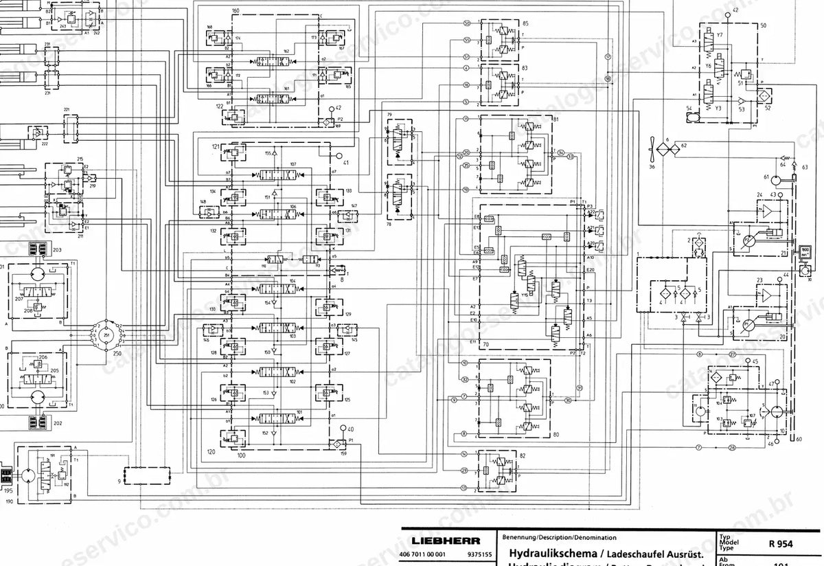 Diagrama hidráulico da R 954 com equipamento de pá frontal (bottom dump shovel)