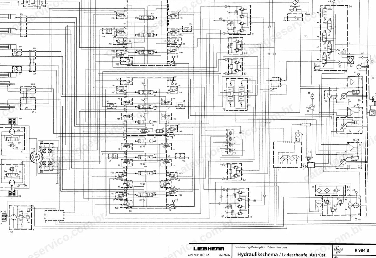 Diagrama hidráulico da R 984 B com equipamento de pá frontal