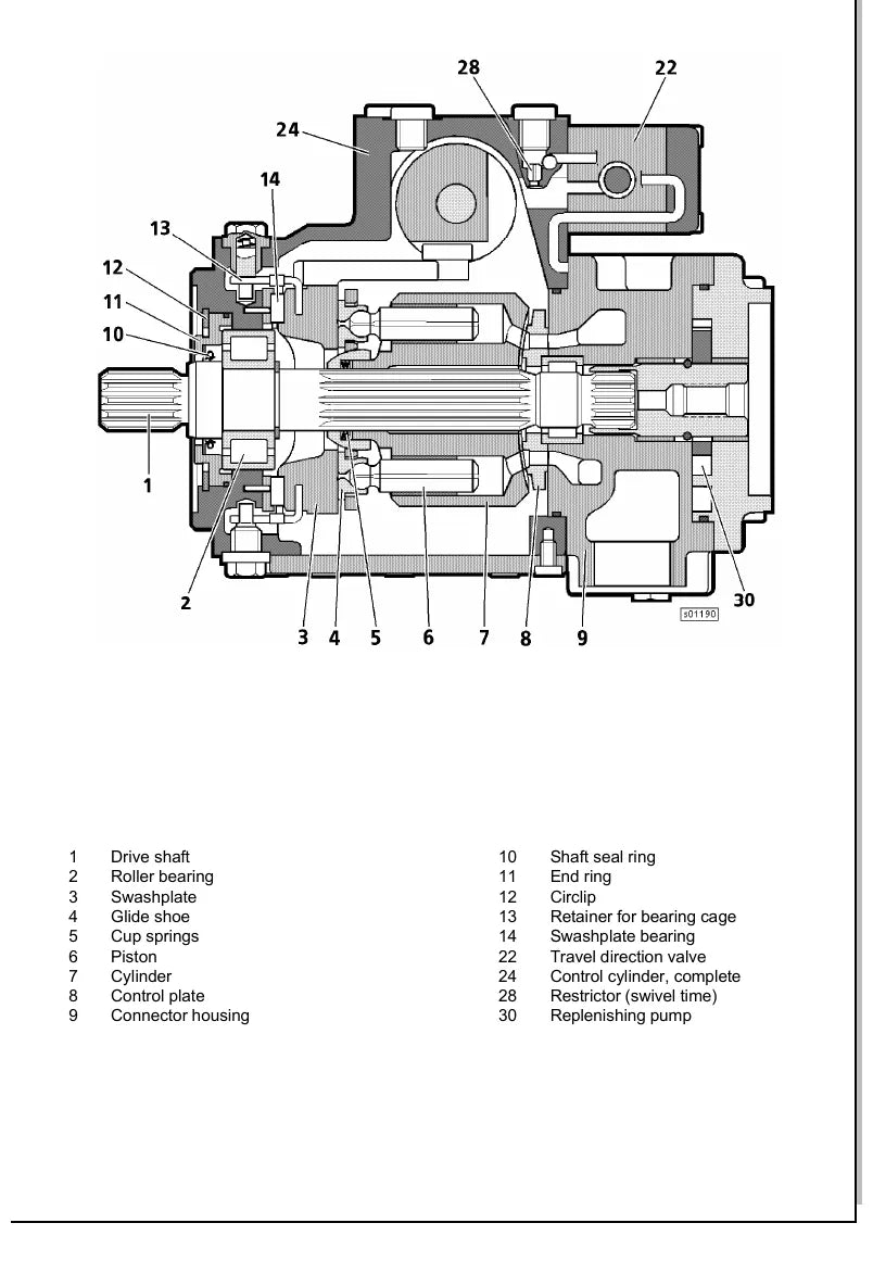 Manual de Serviço Liebherr L504-L522 Pá Carregadeira — segunda página interna do documento