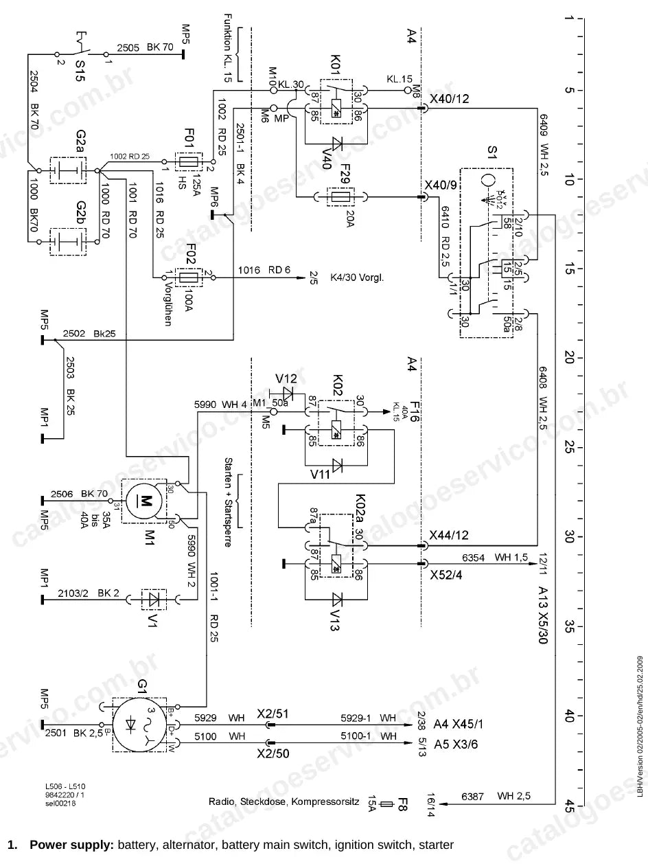 Esquema do circuito de alimentação elétrica com bateria, alternador, chave geral e motor de partida das L506 a L510 Stereo