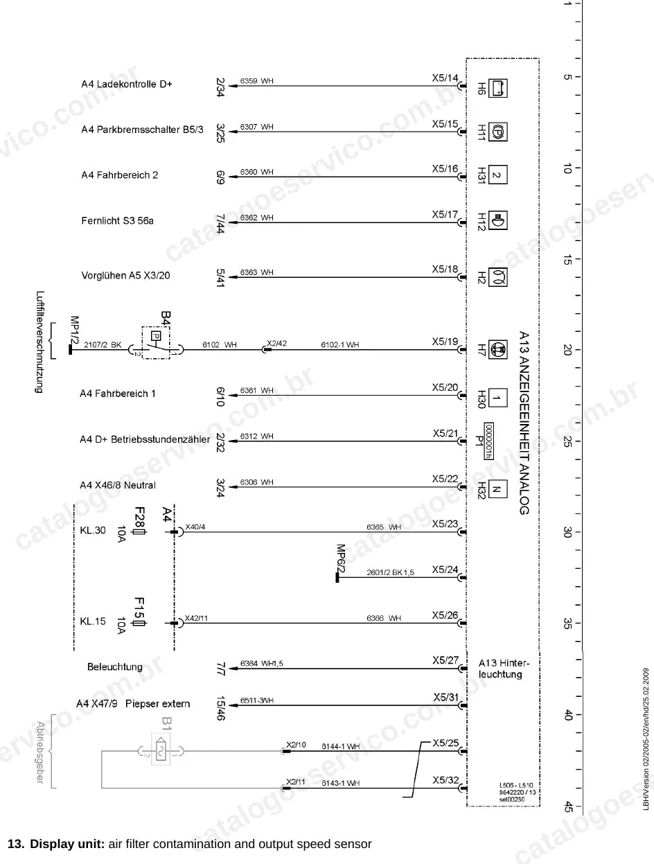 Esquema do painel com indicação de filtro de ar e sensor de rotação de saída