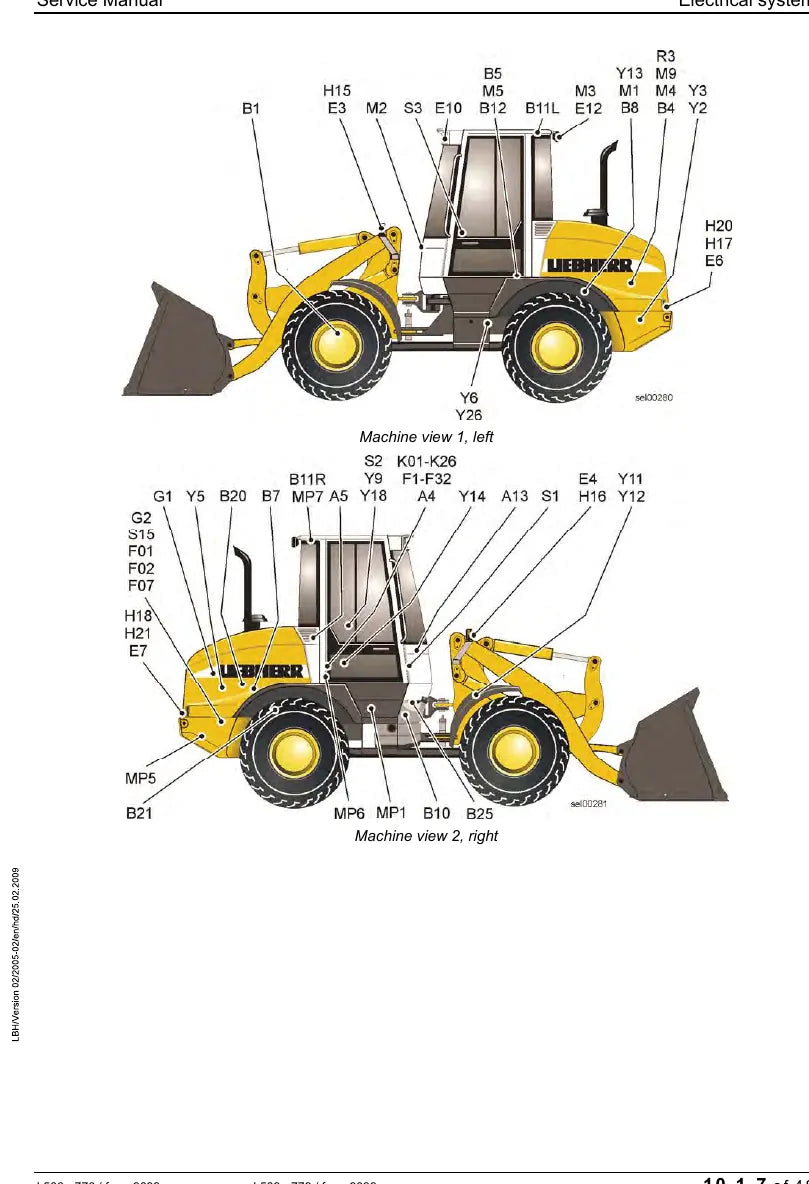 Manual de Serviço Liebherr L506-L510 Stereo Pá Carregadeira — página interna com diagrama técnico