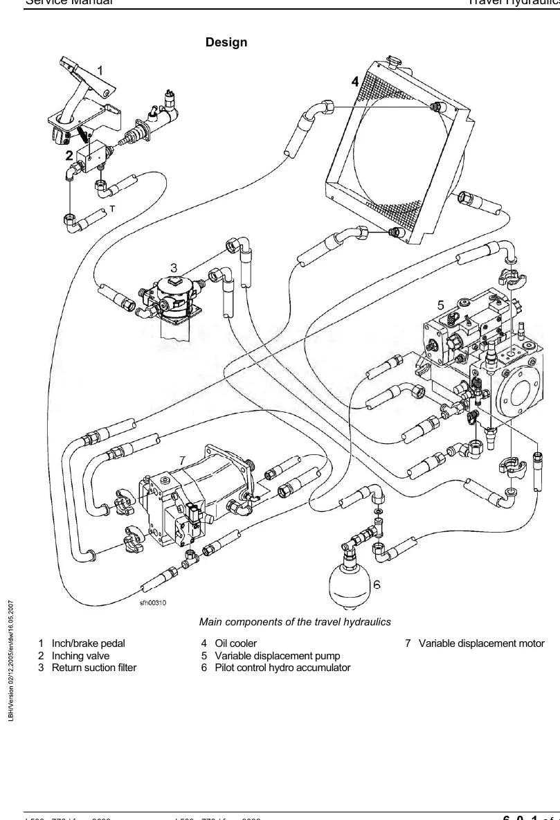 Manual de Serviço Liebherr L506-L510 Stereo Pá Carregadeira — segunda página interna do documento
