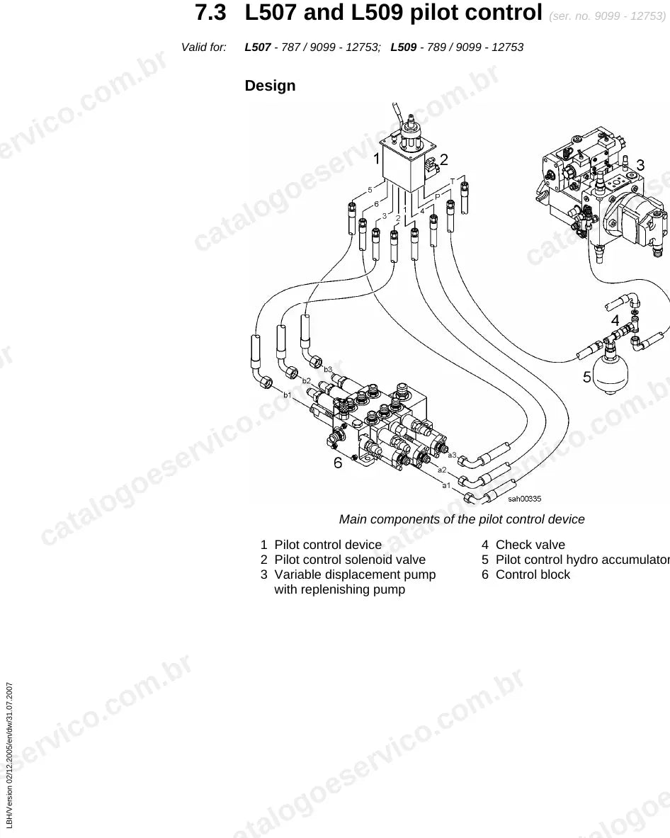 Componentes da pilotagem das L507 e L509 até o nº de série 12753