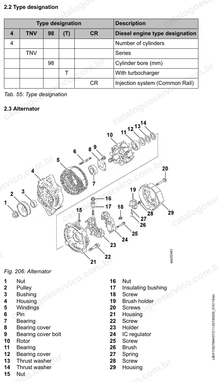 Designação do motor Yanmar 4TNV98T-CR e alternador da L509-1263