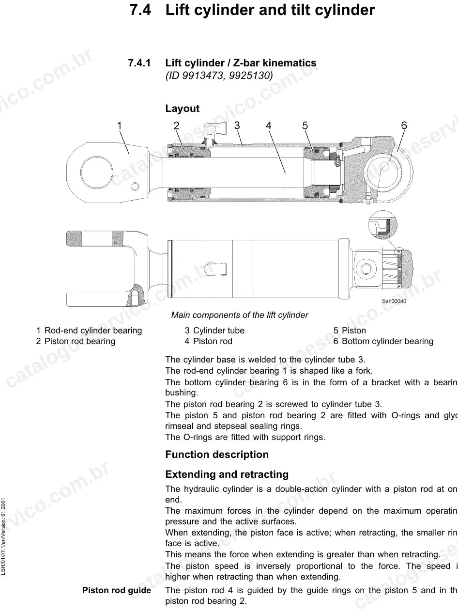 Componentes do cilindro de elevação com braço Z da L512-L514 Stereo