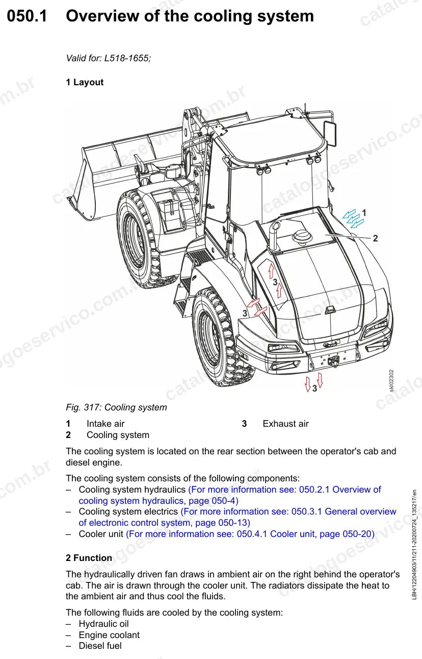 Fluxo de ar do sistema de arrefecimento entre a cabine e o motor da L518-1655