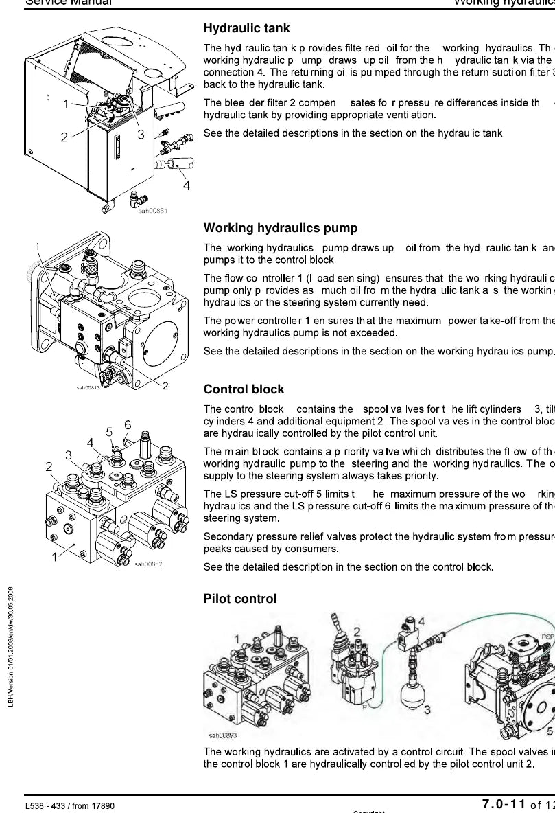 Manual de Serviço Liebherr L524 L542 2plus1 Pá Carregadeira — página interna com diagrama técnico