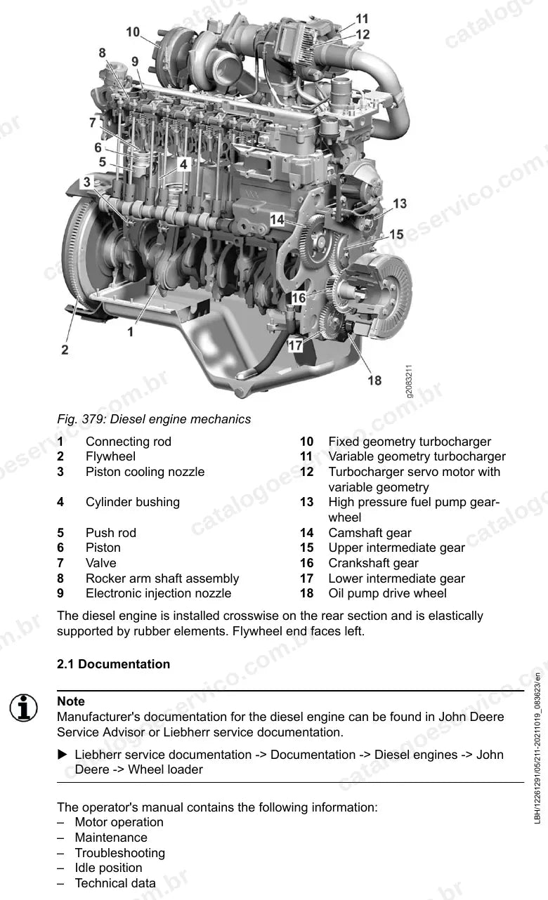 Componentes internos do motor diesel John Deere 6068 da L546-1755