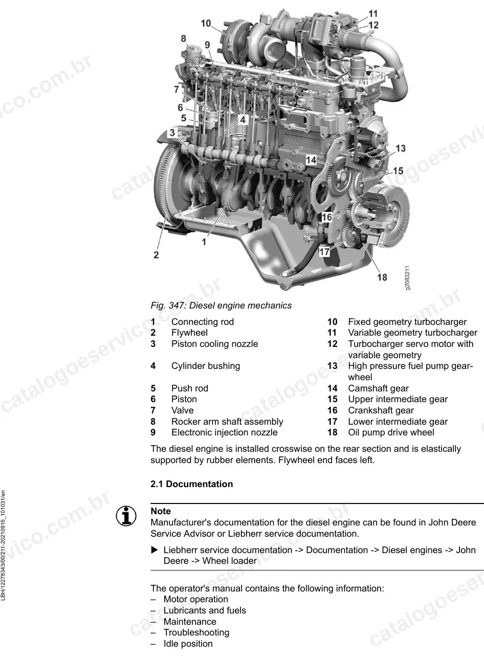 Componentes mecânicos do motor diesel da L550-1796