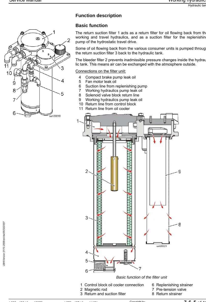 Manual de Serviço Liebherr L550-L580 2plus2 Pá Carregadeira — segunda página interna do documento