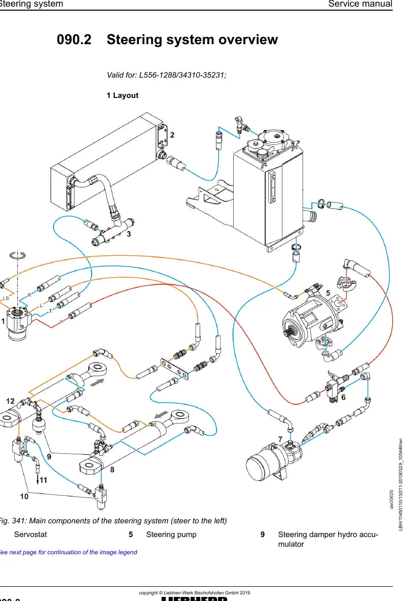 Manual de Serviço Liebherr L556-1288 Pá Carregadeira — segunda página interna do documento