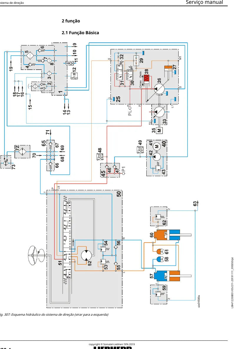 Manual de Serviço Liebherr L566-1619 Pá Carregadeira — segunda página interna do documento
