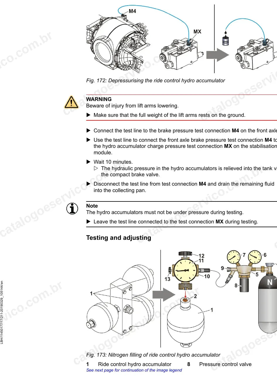 Carga de nitrogênio do acumulador do ride control da L576-1169