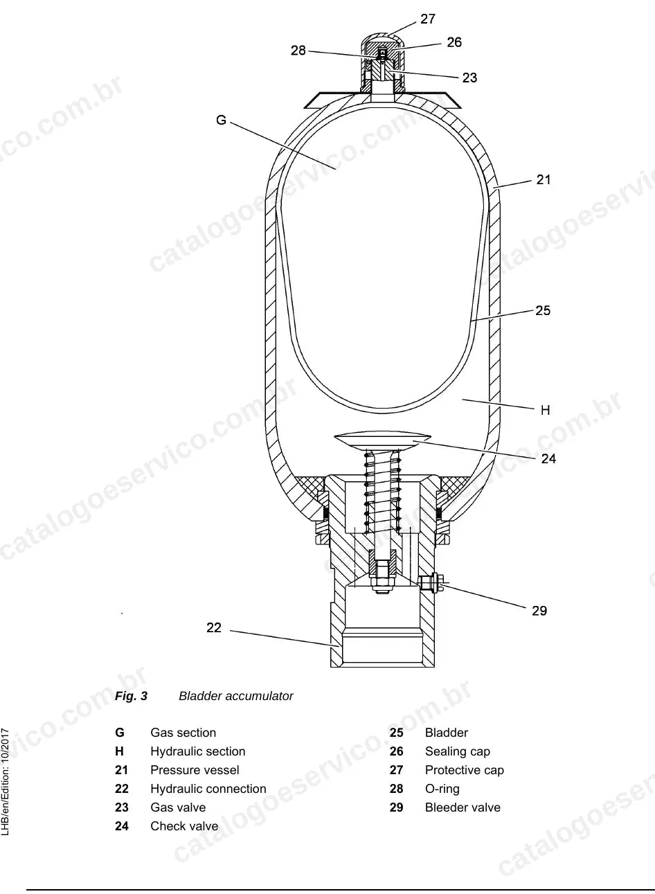 Acumulador de bexiga do sistema hidráulico do LH 110 M/C