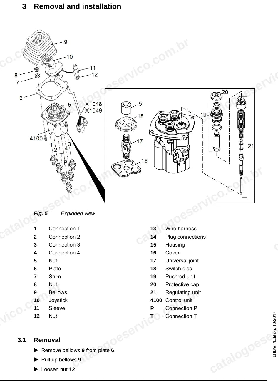 Componentes do comando piloto com joystick do LH26