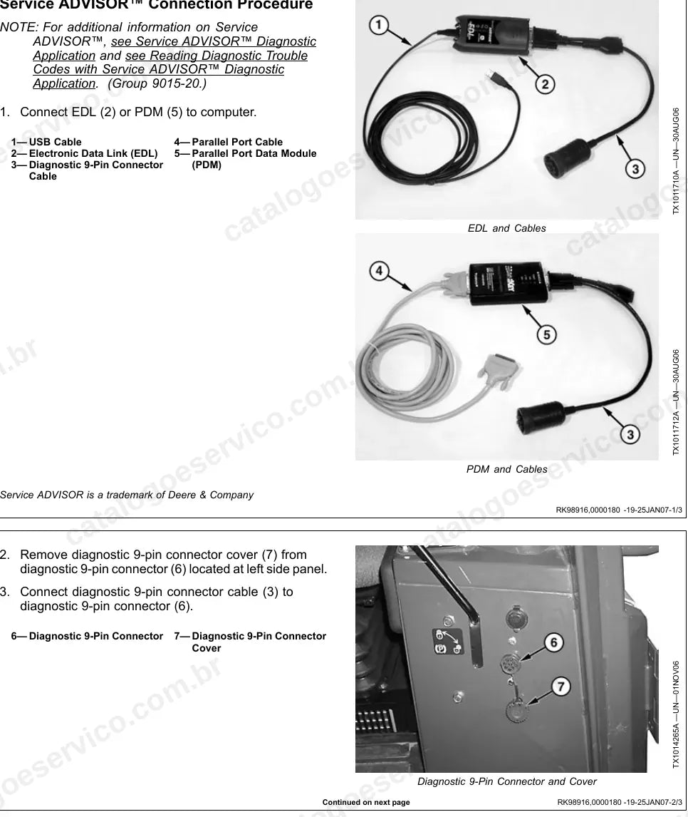 Conexão do Service ADVISOR™ com link de dados EDL ao trator de esteiras PR 714