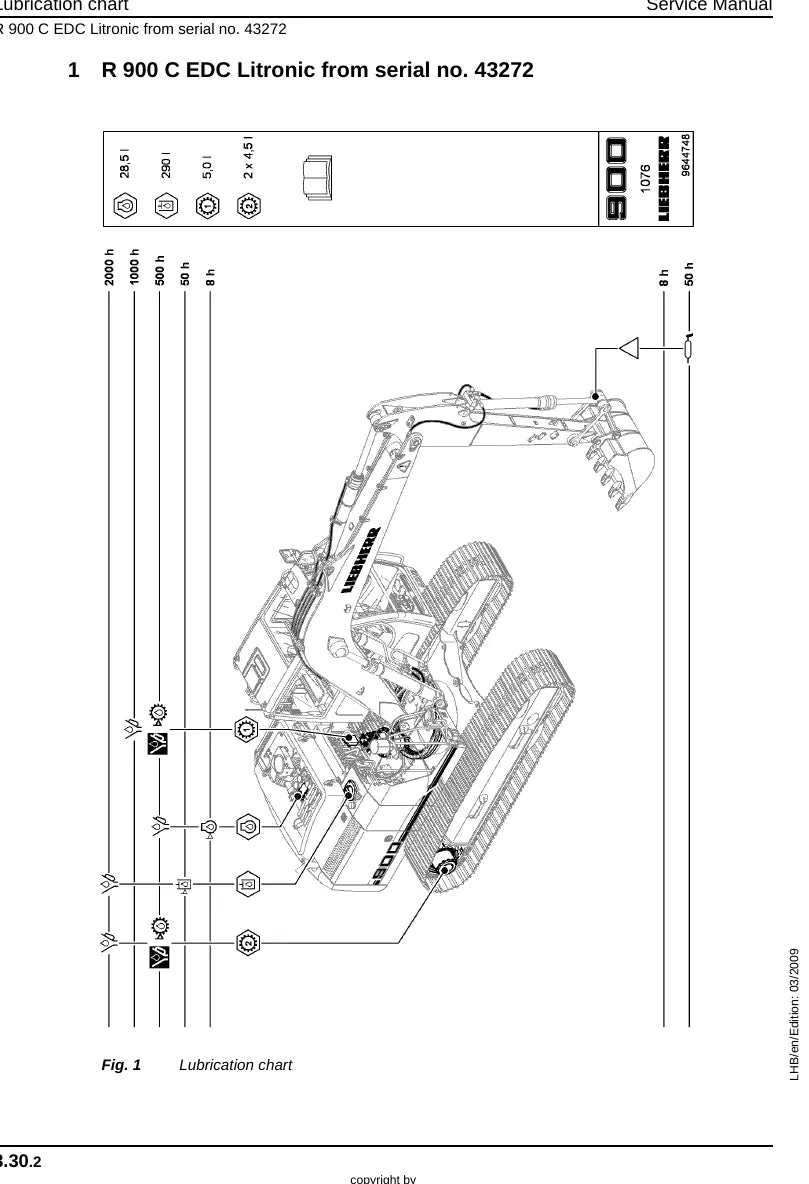 Manual de Serviço Liebherr R900C EDC Litronic Escavadeira Hidráulica — segunda página interna do documento