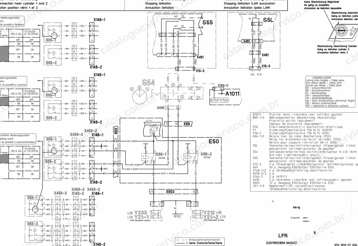 Esquema elétrico da limitação dos cilindros de lança e braço (opcional)