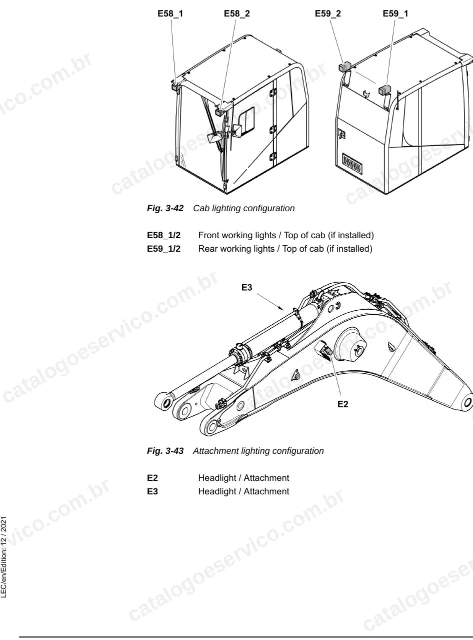 Configuração dos faróis de trabalho da cabine e do equipamento da R 9100