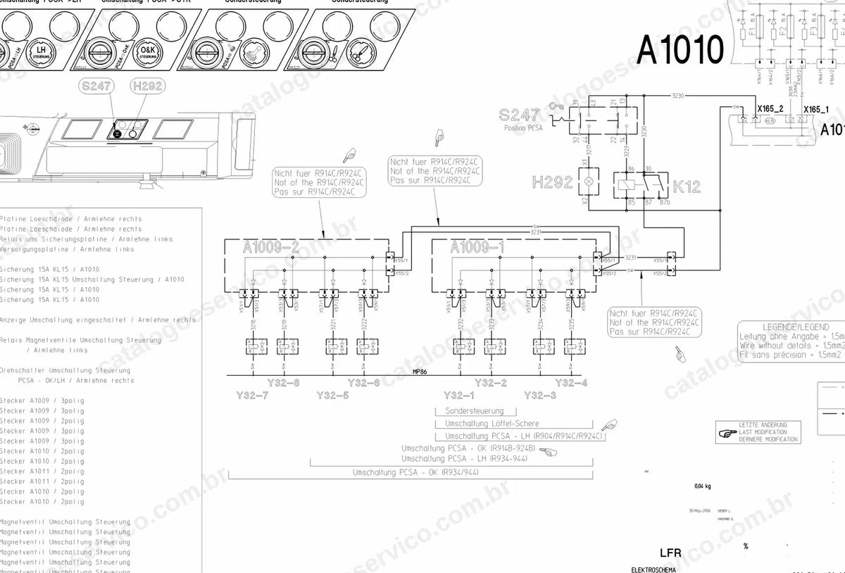Esquema elétrico da comutação do comando com seletor rotativo e válvulas solenoides da R924 Compact