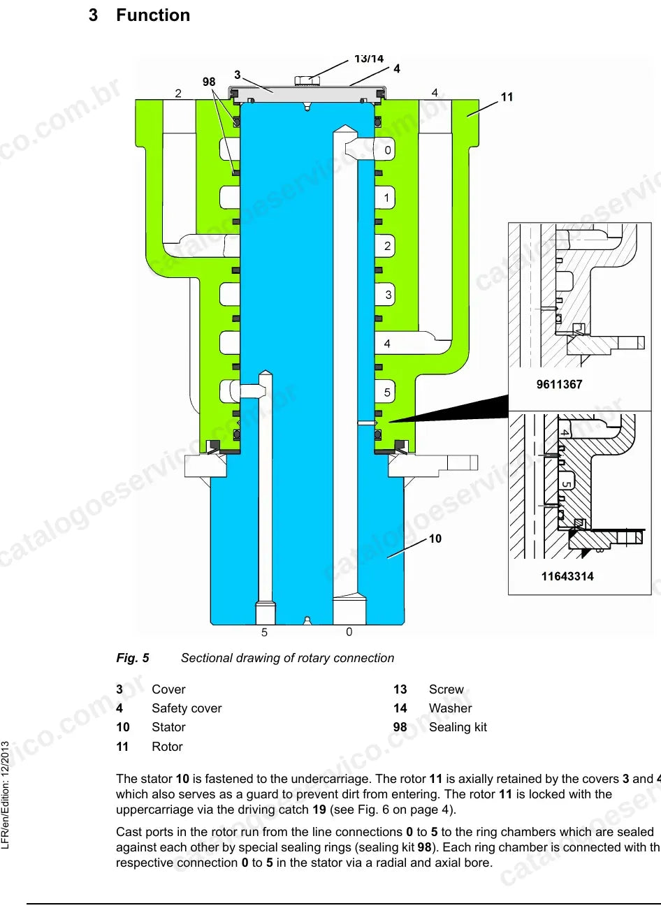 Desenho em corte da junta rotativa de 6 vias das R926-R950