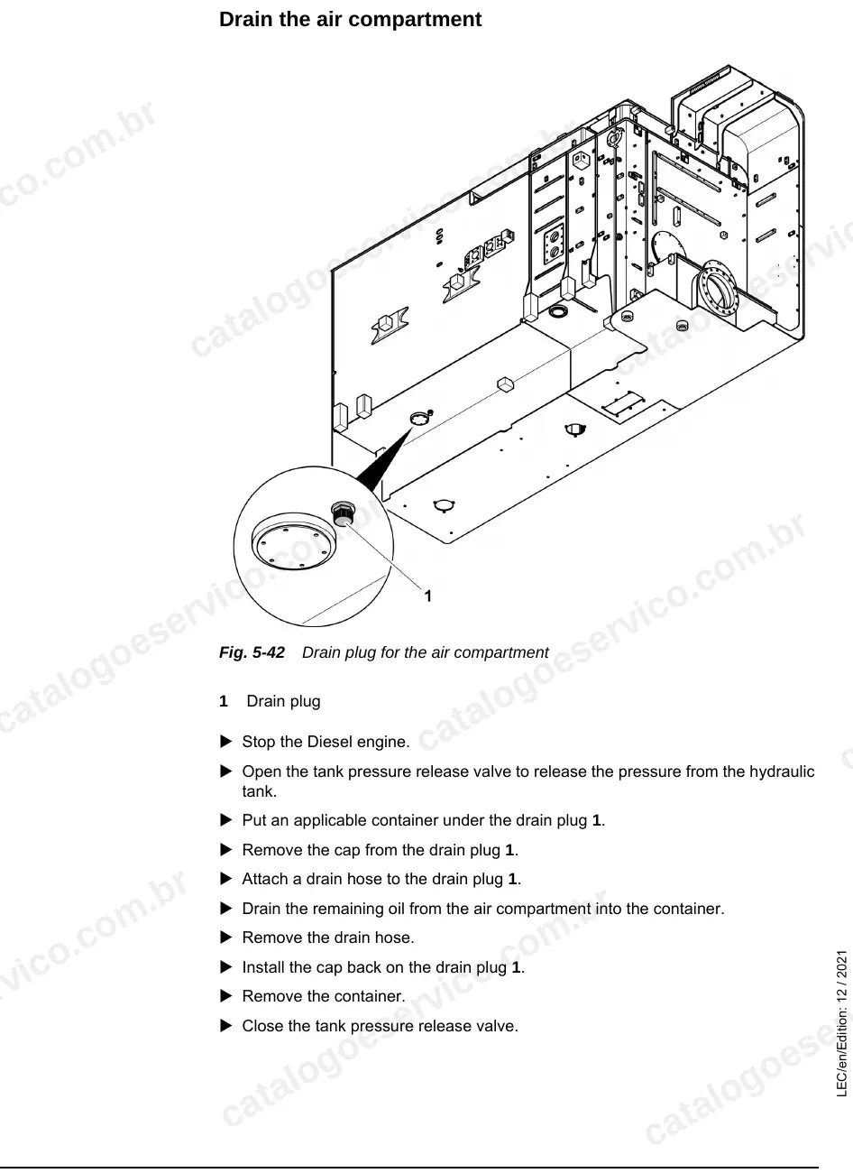 Drenagem do compartimento de ar no sistema de ar comprimido da R 9350
